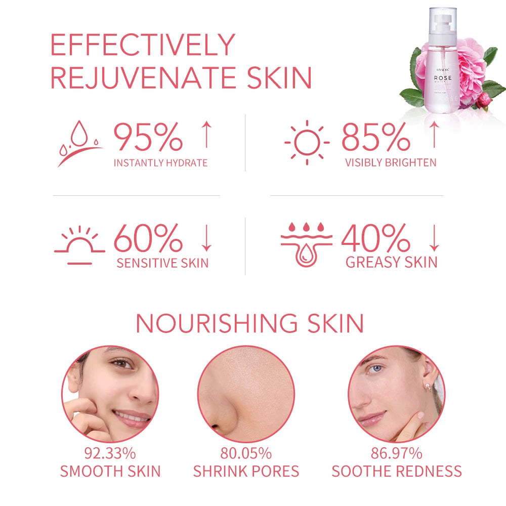 LIYALAN Rose Water Dry Skin Firming - Nurture By Nala