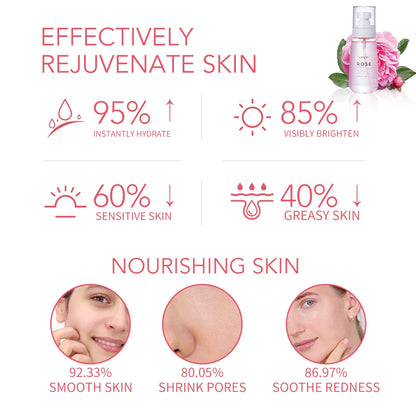 LIYALAN Rose Water Dry Skin Firming - Nurture By Nala